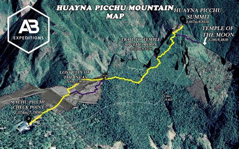 Huayna Picchu Hike in 2022 - Everything You need to know