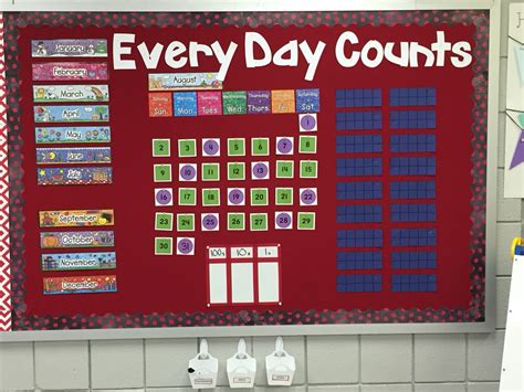 Every day counts calendar math. First grade. Added a white board to write # of days. 10s frames ...