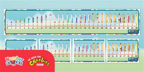 FREE Numberblocks: 0-30 Number Line Banner (teacher made)