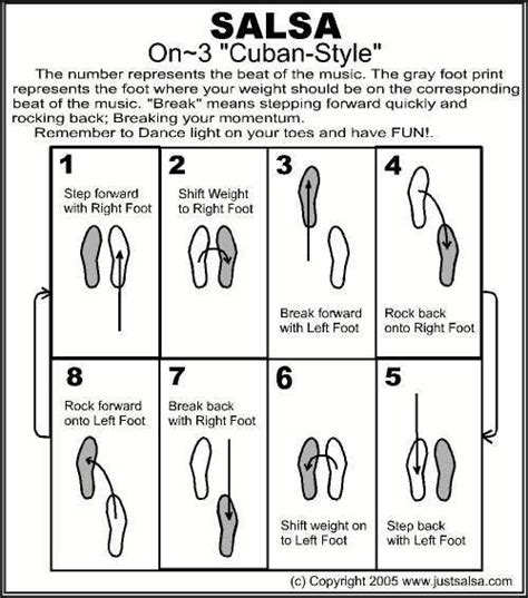 Cuban Style on 3 | Dance instruction, Dance steps, Salsa dancing