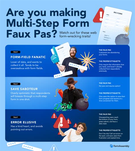 Multi-step Form Faux Pas Infographic - FormAssembly