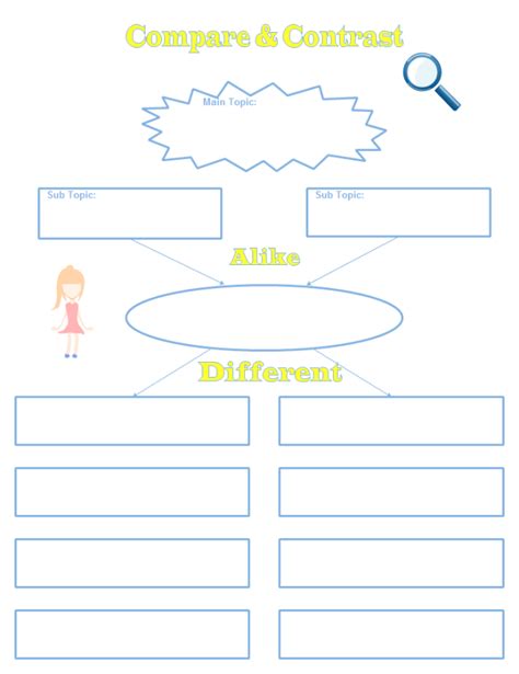 Simple Compare And Contrast Chart