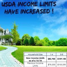 120 Mount Washington Kentucky USDA and Rural Housing Mortgages and Homes ideas | mount ...