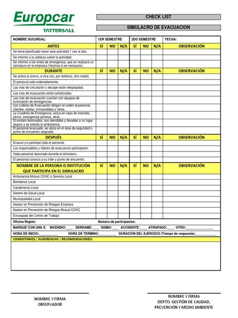 Formato Check List de Simulacro Evacuación (Europcar) | PDF