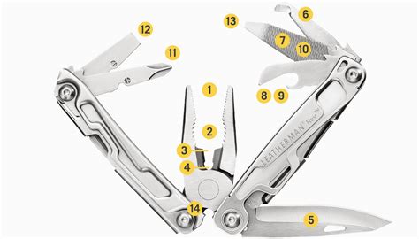 Rev Multi-Tool | Leatherman