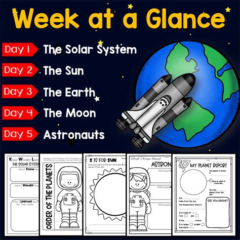 Planets In Order Mnemonic