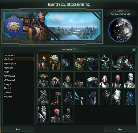 The Best Custom Portrait Mods for Stellaris – FandomSpot