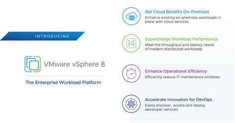 Let's Virtualize: VMware vSphere8 - The Enterprise Workload Platform