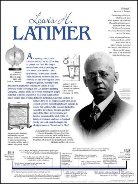 Lewis Latimer | American history facts, African american history facts ...