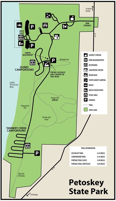 PETOSKEY STATE PARK – Shoreline Visitors Guide