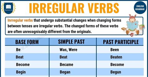 Verbs - ESL Grammar