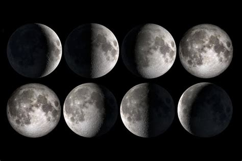 Lengths of lunar months in 2018 | Astronomy Essentials | EarthSky