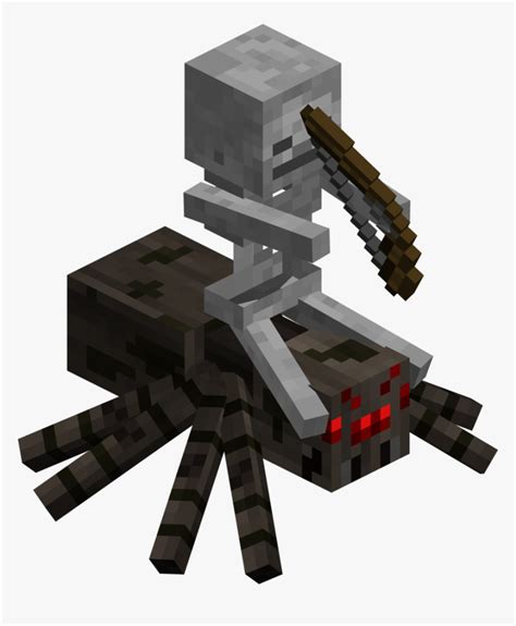 Spider Jockey Minecraft, HD Png Download , Transparent Png Image - PNGitem