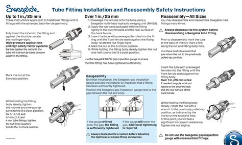 Tube Fitting Installation | Swagelok