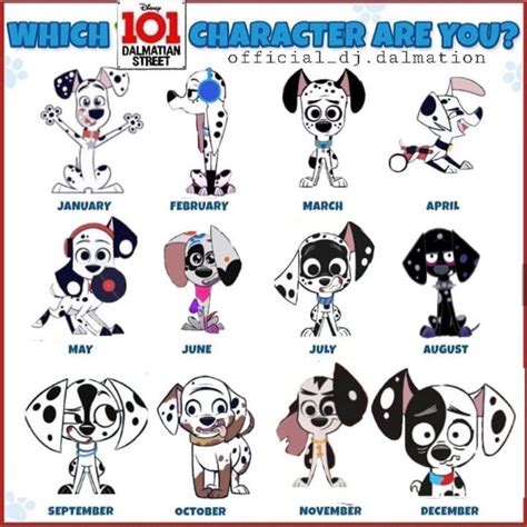 101 Dalmatian Character List