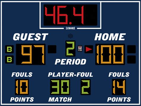 Model LX2645 Basketball Scoreboard