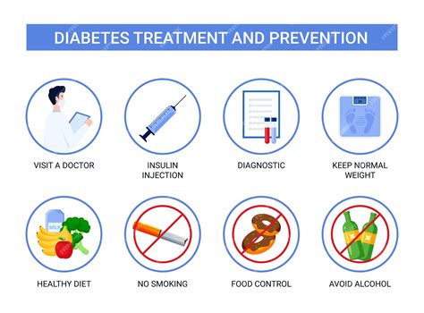 Premium Vector | Diabetes treatment and prevention design vector