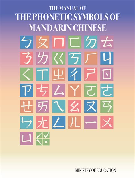 Chinese Phonetic Symbols