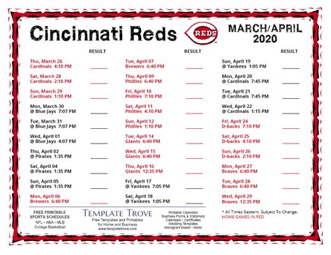 Cincinnati Reds 2024 Roster - Luz Allison