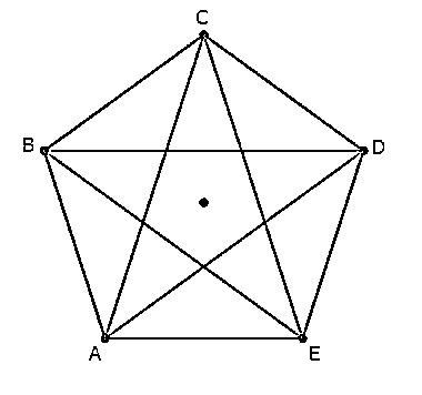 How many diagonals does a regular pentagon have?(a) 3(b) 4(c) 5(d) 6