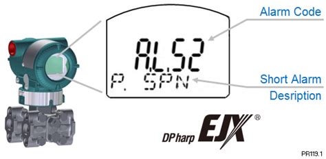 EJX110A | Yokogawa México