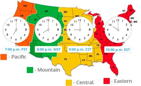 Time Zones and Time Differences | 4th Grade Math | Class Ace