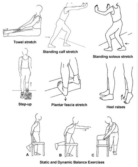 achilles tenditis - Google Search | Achilles tendonitis exercises ...