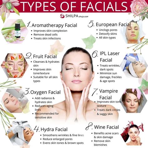 Types Of Facials: A Detailed Guide To Double Your Glow in 2023 | Types of facials, Improve skin ...