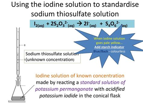 Sodium Thiosulfate Experiment