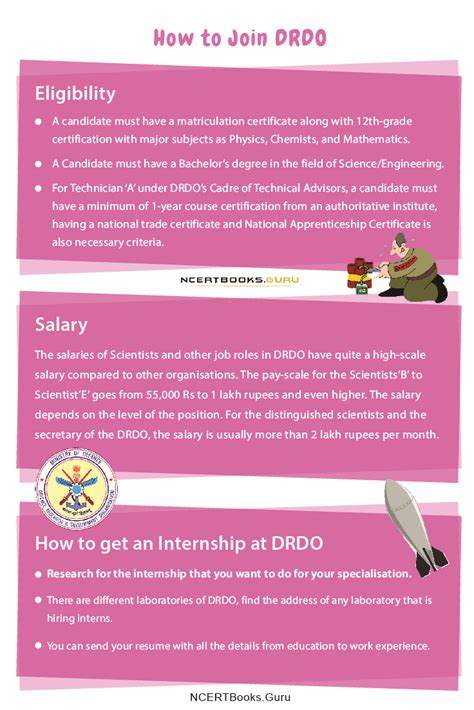 How to join DRDO: Eligibility Criteria, Career, Salary