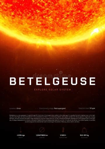 Betelgeuse Stock Illustrations – 64 Betelgeuse Stock Illustrations, Vectors & Clipart - Dreamstime