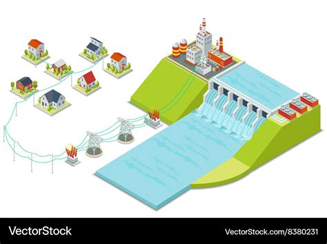 Hydroelectric Power Stationarrangement Working