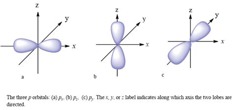 Solved: Chapter 11 Problem 30QP Solution | Study Guide For Zumdahl/decoste's Introductory ...