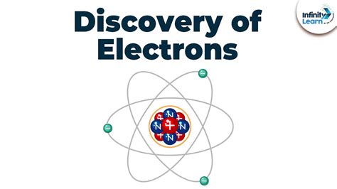 Discovery of Electrons | Grade 9 || Don't Memorise - YouTube