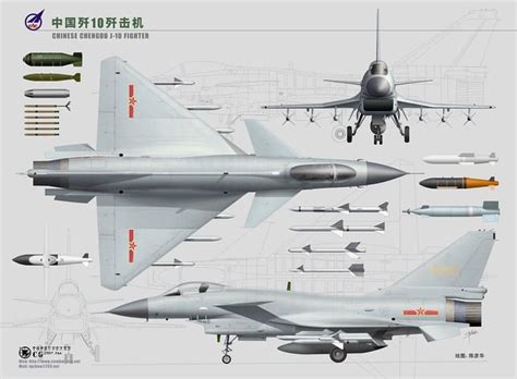 Chengdu J-10 Multirole Fighter Aircraft : r/Warthunder