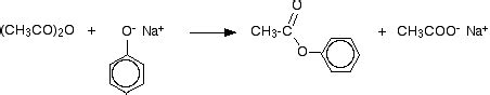 ASSORTED REACTIONS OF PHENOL - Chemical Reactions, Mechanisms, Organic ...