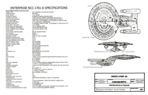 Star Trek Blueprints: Starfleet Vessel: Galaxy Class Starship - U.S.S. Enterprise NCC-1701-D