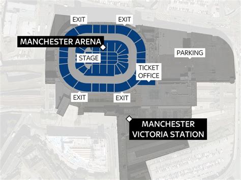 Manchester bombing: Security 'did not check bags' at arena