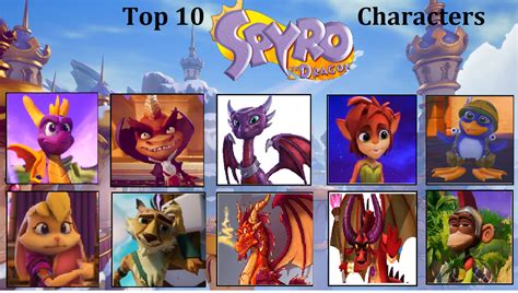 Erin's Top 10 Spyro the Dragon Characters by Erin-Gamer-90 on DeviantArt