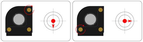 Laser Beam Alignment Guide – smokeandmirrors