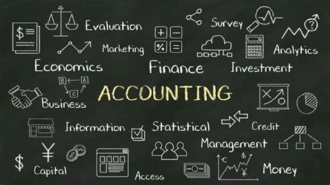 Download Accounting Icons On A Blackboard | Wallpapers.com