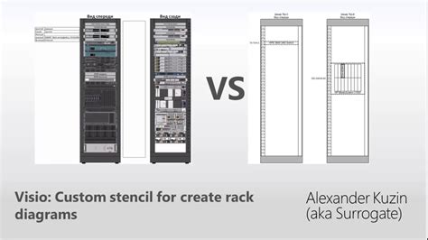 Visio Stencils: Design Rack With Cisco Router, Huawei Switch, Fortinet ...