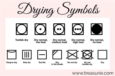 Laundry Symbols - Best Guide to Washing | TREASURIE