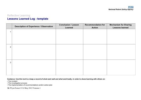 48 Best Lessons Learned Templates [Excel, Word] ᐅ TemplateLab