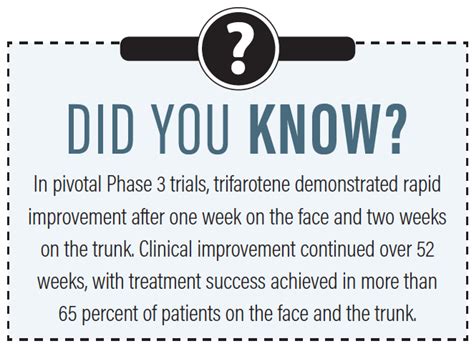 An Update on the Use of Trifarotene for the Treatment of Acne - Practical Dermatology