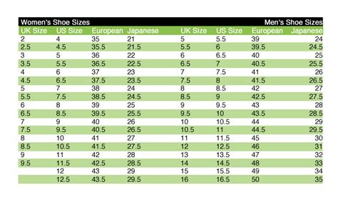 European Shoe Size To Uk Conversion Chart