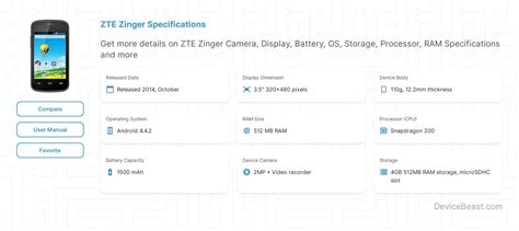 ZTE Zinger Specifications | DeviceBeast.com