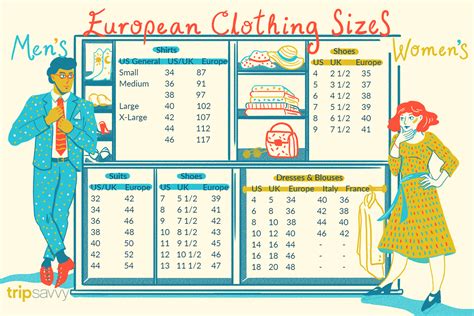 European Clothing Sizes and Size Conversions