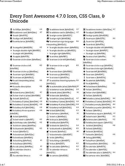 Font Awesome 4.7 Cheat Sheet - Rubie Clarinda