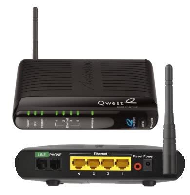 ACTIONTEC PK5000 DSL MODEM ROUTER